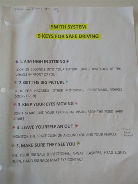 5 Key Answers for Smith System Driving Test