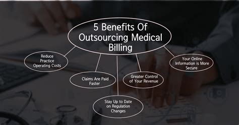 5 Key Benefits of Outsourcing Your Medical Billing! - LinkedIn