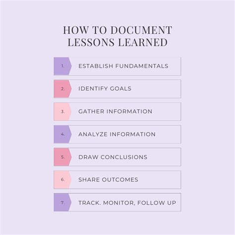 5 Lessons Learned on the Way to Having it All