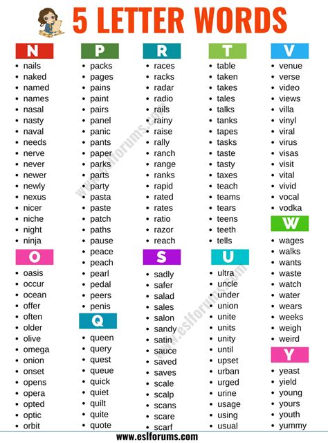 5 Letter Words Starting With VA & Ending in E