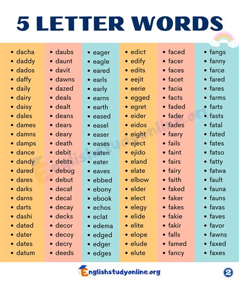 5 Letter Words That End With TH