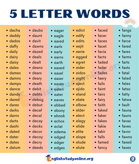 5 Letter Words That Start With EID