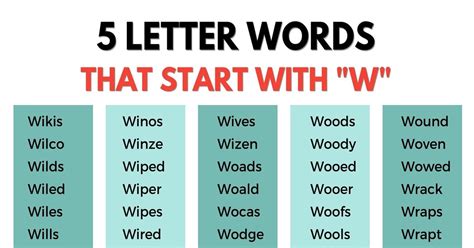 5 Letter Words That Start with W - merriam-webster.com