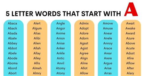 5 Letter Words that Start with A 553 Words and Example Sentences ESL