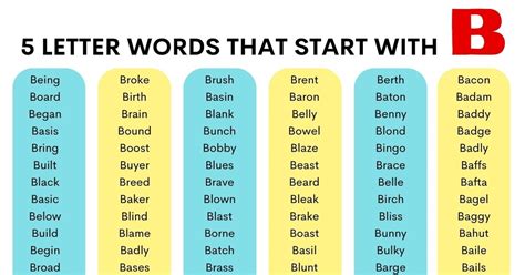5 Letter Words that Start with B 1000+ Useful Words and Examples ESL