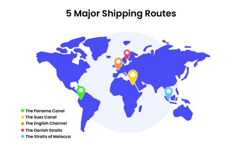 5 Major International Shipping Lanes & Routes | Blog SeaRates - wintechmobiles.com