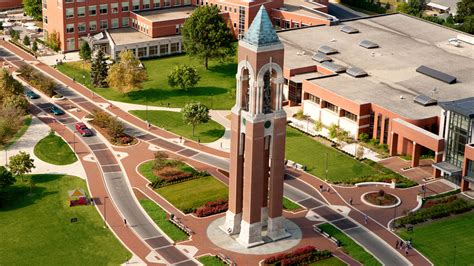 5 Majors That Ball State is Most Known For OneClass Blog