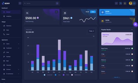 5 Material UI Components You Should Use In Your Next React Project by