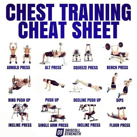 5 Non Bench Exercises for Men to Get Bigger Chest