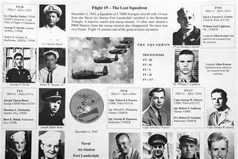 5 pesawat hilang di Segitiga Bermuda. Misteri Flight 19 ... - raincitystudios.com