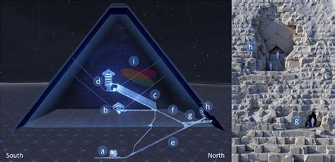 5 pyramid conspiracy theories debunked - Sky HISTORY - wintechmobiles.com