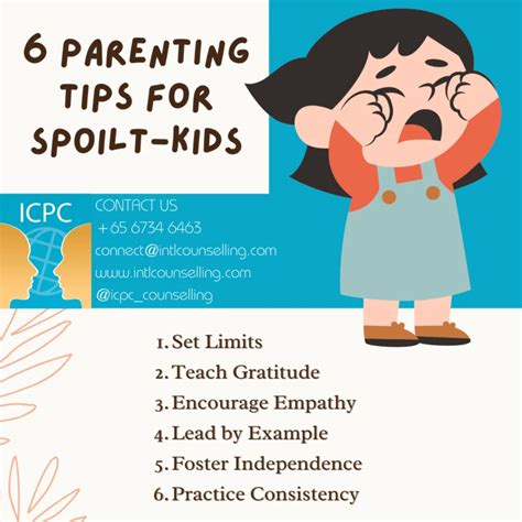 5 Parenting Tips to Deal with Spoiled Children