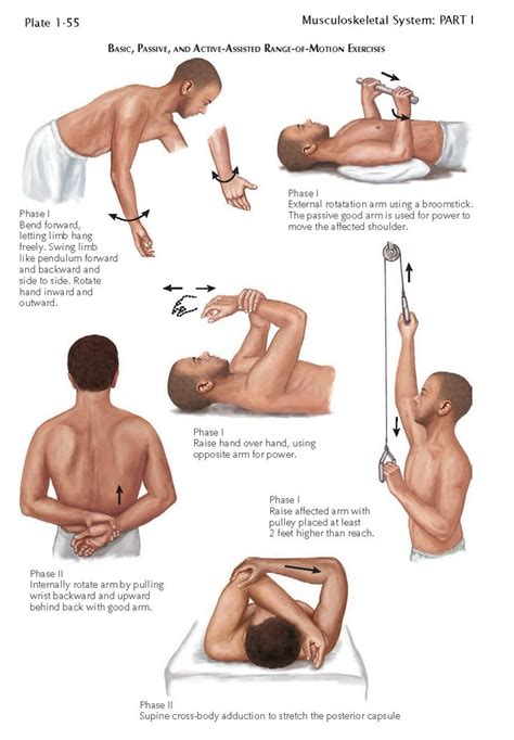 5 Partial ROM Exercises for Men