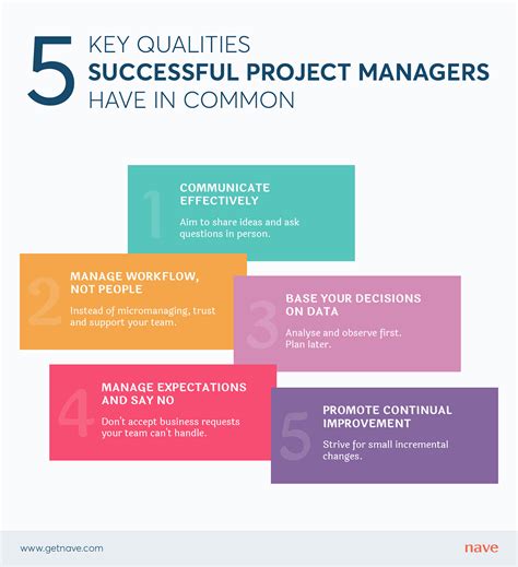 5 Pick for a Successfully Sales to Project Management Hand-Off