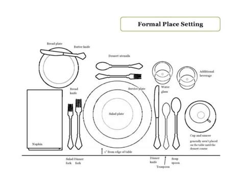 5 Place Setting Templates Free Sample Example Format Free Premium Templates