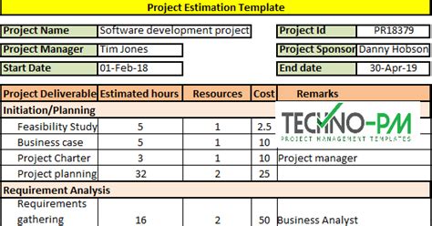 5 Project Estimation Techniques and Project Estimate Template Project