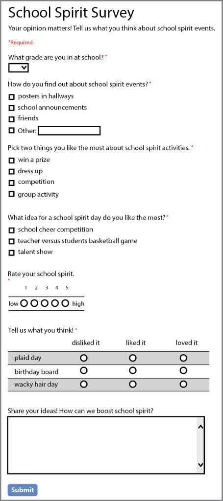5 Reasons to Use Google Forms with Your Students TechnoKids Blog