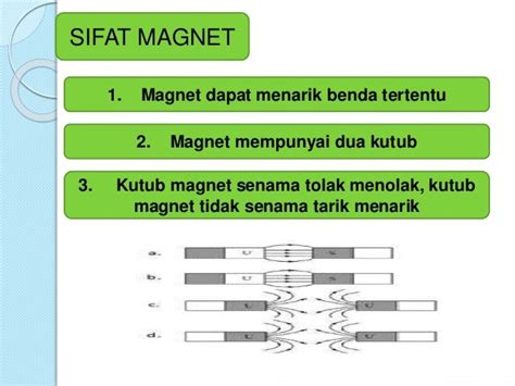 5 Sifat-sifat Magnet dan Jenisnya - wintechmobiles.com