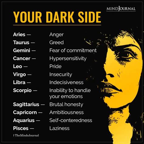 5 Secrets of a Scorpio Zodiac Sign: The Dark Side of a ... - YouTube