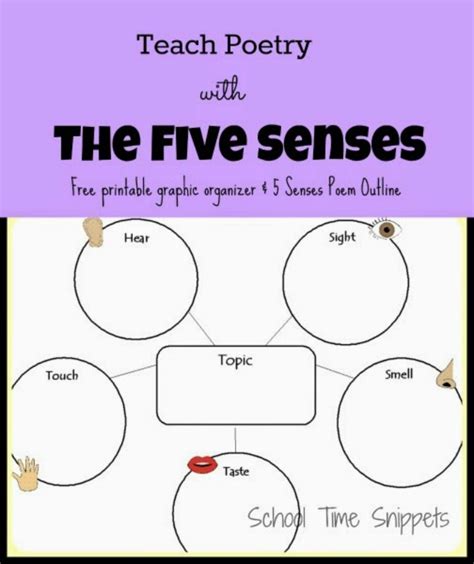 5 Senses Poem Template