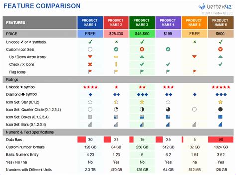 5 Side by Side Comparison Template Excel Excel Templates