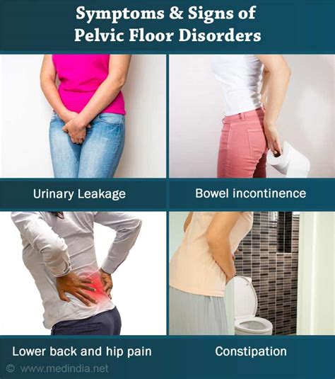 5 Signs You Have a Tight Pelvic Floor, and What to Do …