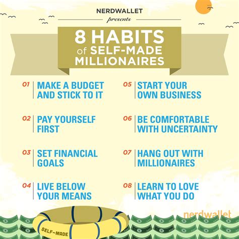 5 Simple Habits That Made Me a Millionaire by 29 - YouTube