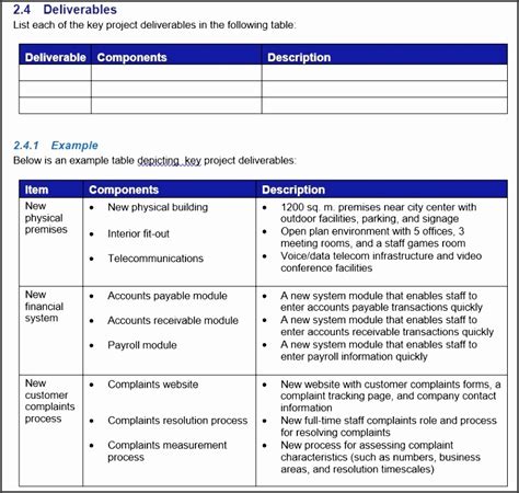 5 Simple Project Management Templates SampleTemplatess SampleTemplatess