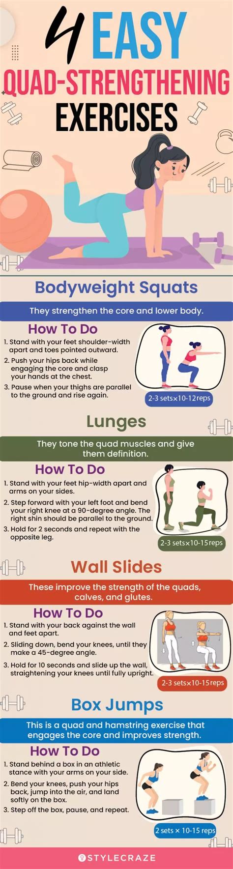 5 Simple Quad Strengthening Exercises for Beginners