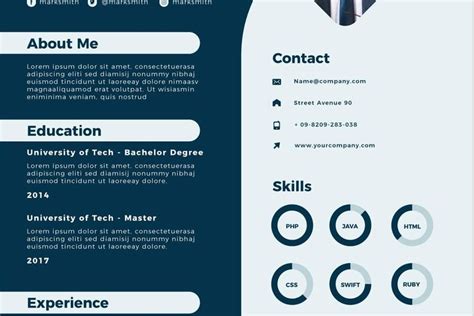 5 Situs Web Template CV Lamaran Kerja Gratis yang Bisa Kamu Edit