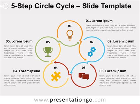 5 Step Circle Cycle For Powerpoint And Google Slides
