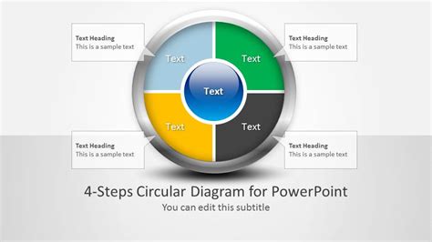 5 Step Circular Diagram Design For Powerpoint Slidemodel