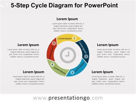 5 Step Cycle Diagram For Powerpoint Presentationgo