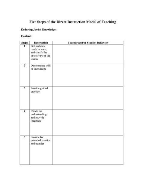 5 Step Lesson Plan Template Beautiful Richard D solomon S Blog On