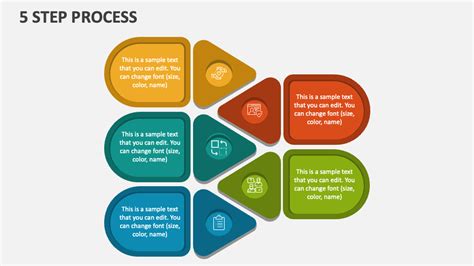 5 Step Process PowerPoint and Google Slides Template PPT Slides