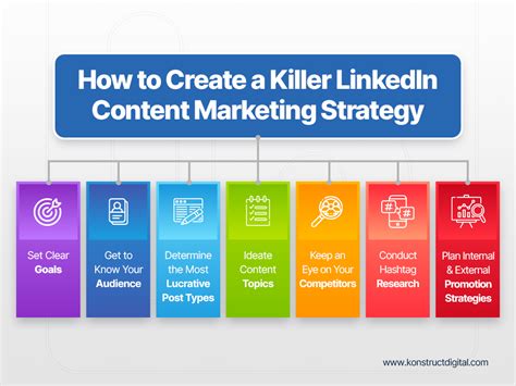 5 Steps To Use LinkedIn Groups in Your Content Marketing Strategy
