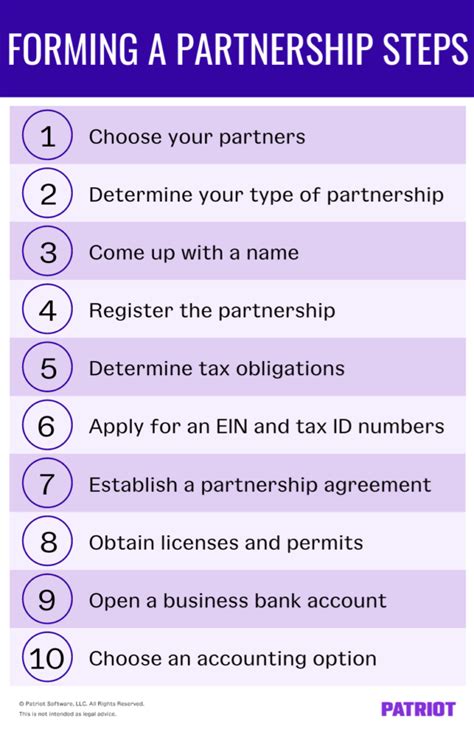 5 Steps to Creating Corporate Partnerships