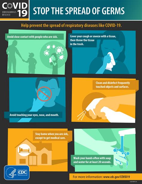 5 Steps to Help You Prevent Getting COVID This Winter
