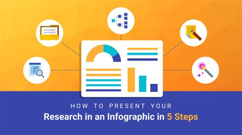 5 Steps to Present Your Research in an Infographic Avasta