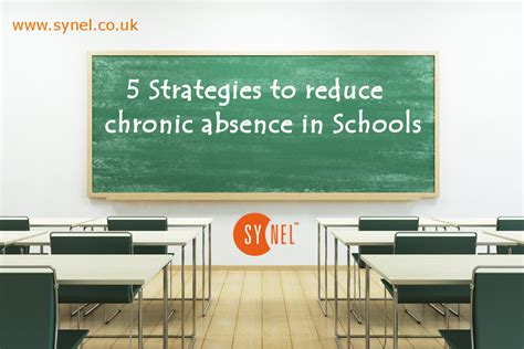 5 Strategies to reduce Chronic Absence in schools - Synel