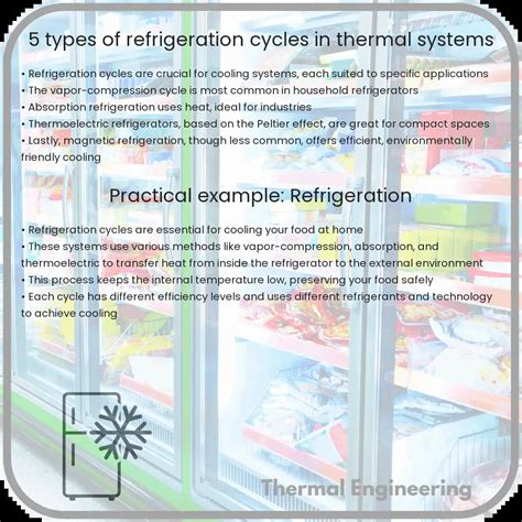 5 Types of Refrigeration Cycles in Thermal Systems - wintechmobiles.com