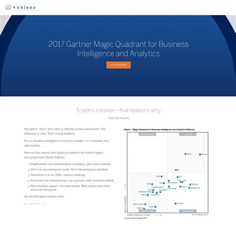 5 Tableau Landing Page Examples to Help Guide Your Next Design