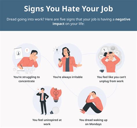 5 Things You Can Do When You Hate Your Job