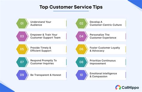 5 Tips amp Tricks to Beat Out Customer Service Strategies
