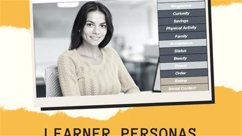 5 Tips for Creating Learner Personals for the Gamification of Learning