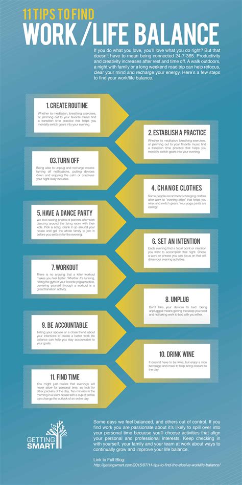 5 Tips to Manage your WORK-RUN Balance 