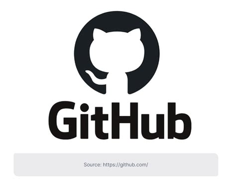 5 Tips to Power Up Your Github Profile - Jobsity