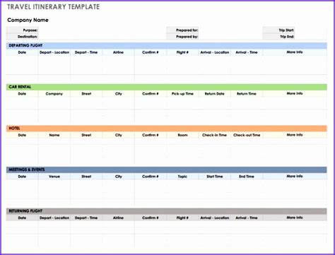 5 Trip Planner Template Excel Excel Templates