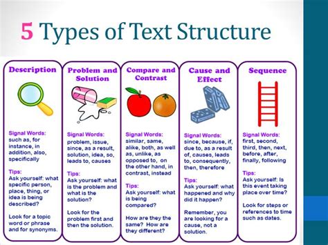 5 Types Of Text Structure