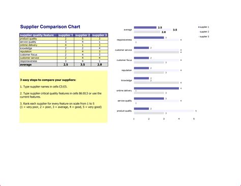 5 Vendor Database Template Excel 73465 FabTemplatez